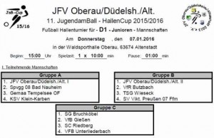 017 Oberau